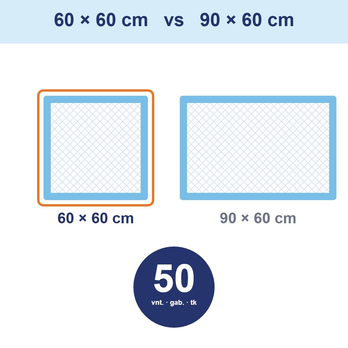 Hygiene pads for dogs and cats 60×60 cm, 50 pcs